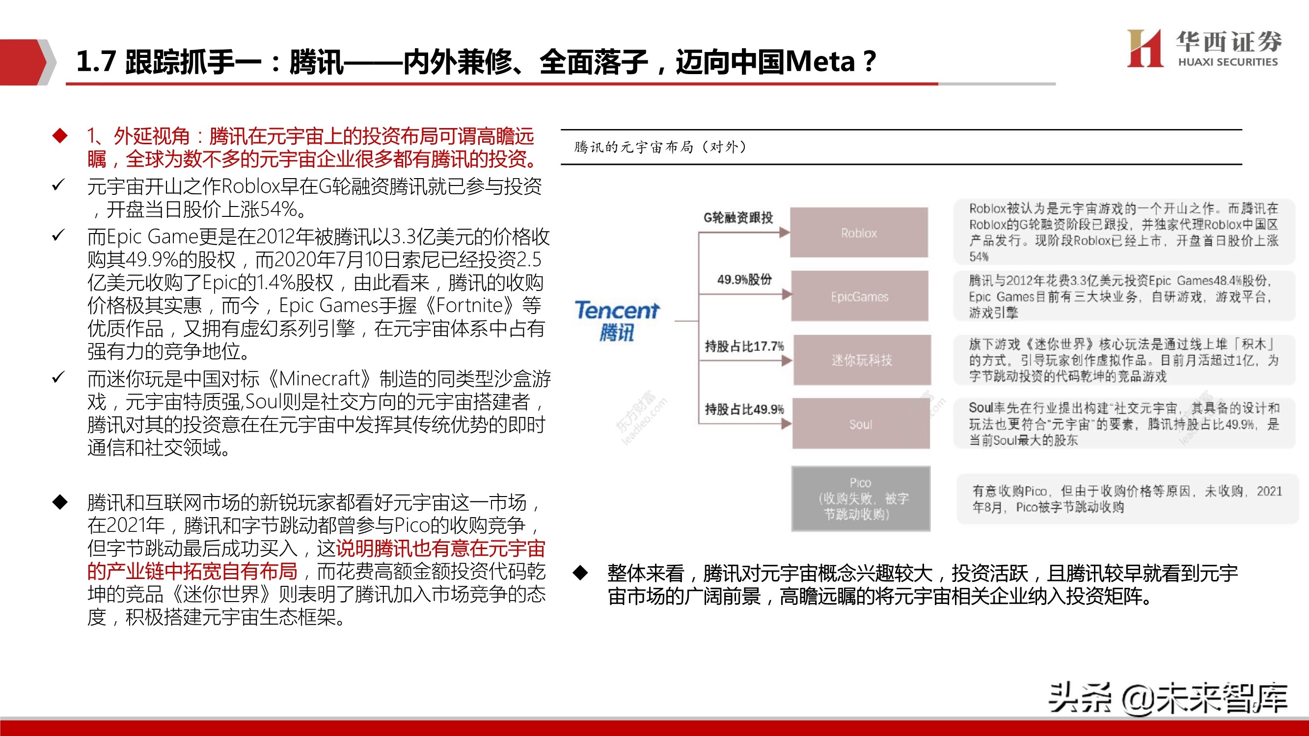 元宇宙行业深度研究：背景、空间、选择