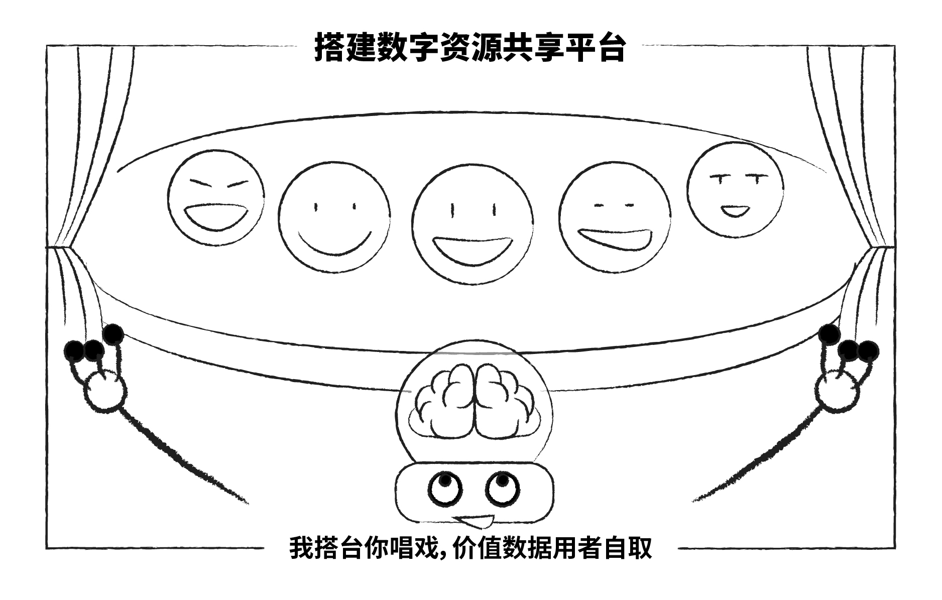 有请，API界“潘周聃”