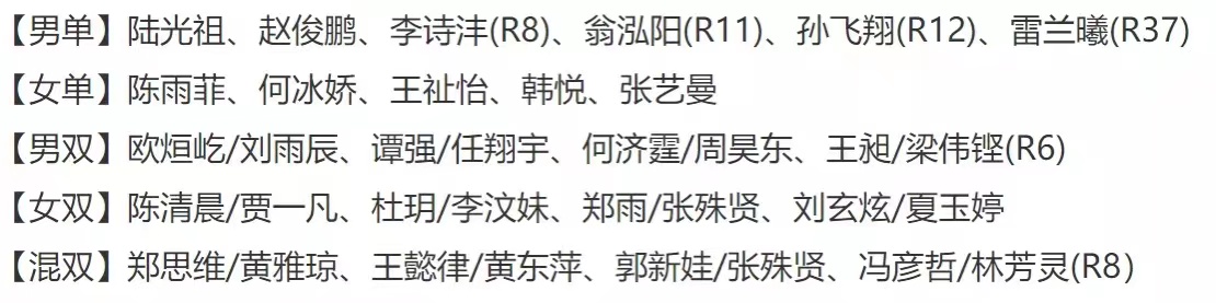 2022羽毛球马来西亚大师赛(国羽全主力出战！6月-7月印度尼西亚 马来西亚共四站赛事)