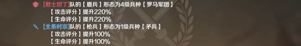 文明与征服 | 输出无法造成等额伤害？一文读懂部队的“生命值”