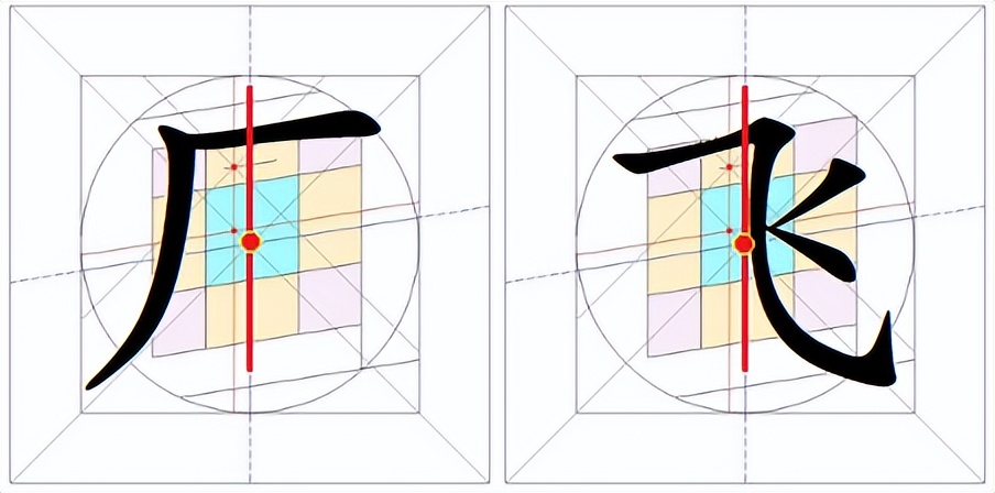 半是什么结构的字(再谈汉字的"重心"及其确定问题)