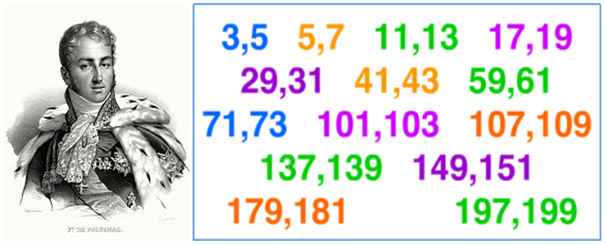 素数是什么意思（有趣的数学，趣味究竟藏在哪里？）