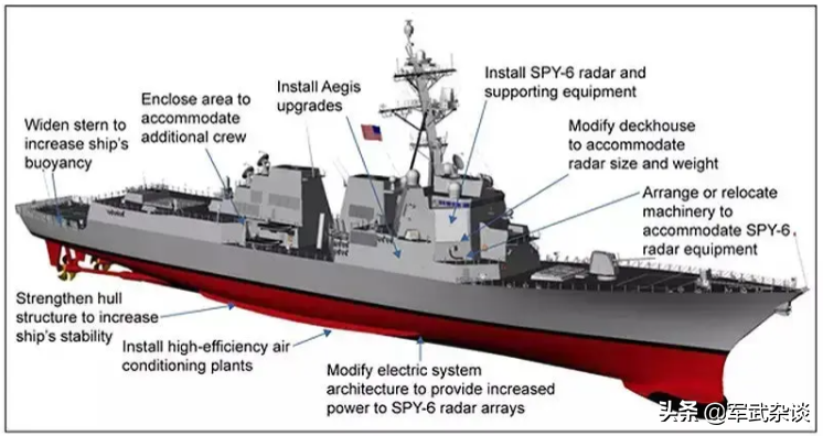 ���Ӧ�ԡ�055Σ��������ý���������ƻ�5������������22��Ѳ��