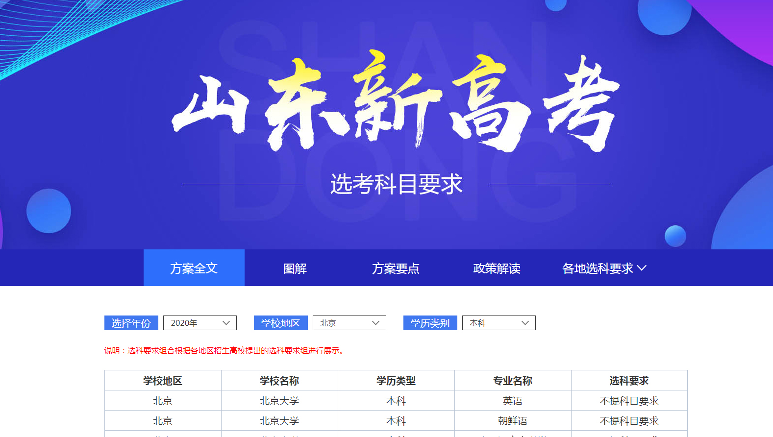 高中老师谈新高考下如何选科，为你提供的3点建议，值得收藏