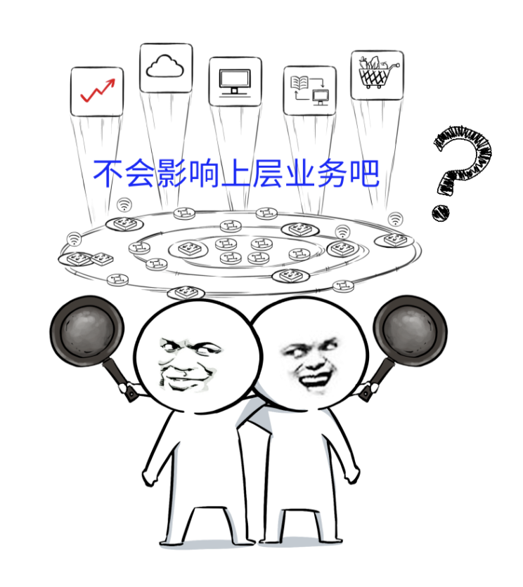 隱私計算，到底是個什么鬼？