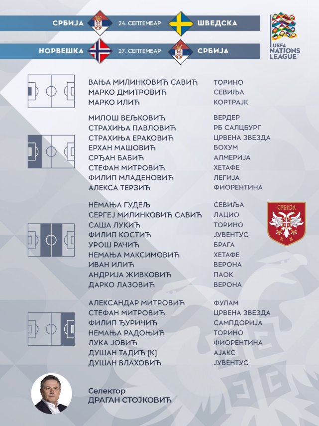 塞尔维亚队员名单详情(斯托伊科维奇公布塞尔维亚队名单：尤文双子星领衔，两位新人上榜)