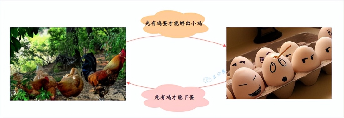 让面渣逆袭的Spring三十五问，四万字+五十图详解