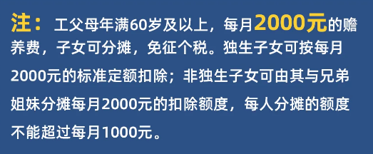 怎么合理节税,企业所得税怎么合理节税