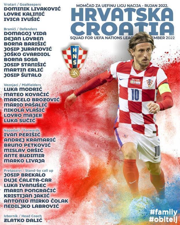 佩里西奇世界杯球员(克罗地亚队欧国联名单：莫德里奇、佩里西奇领衔，中锋人选引争议)
