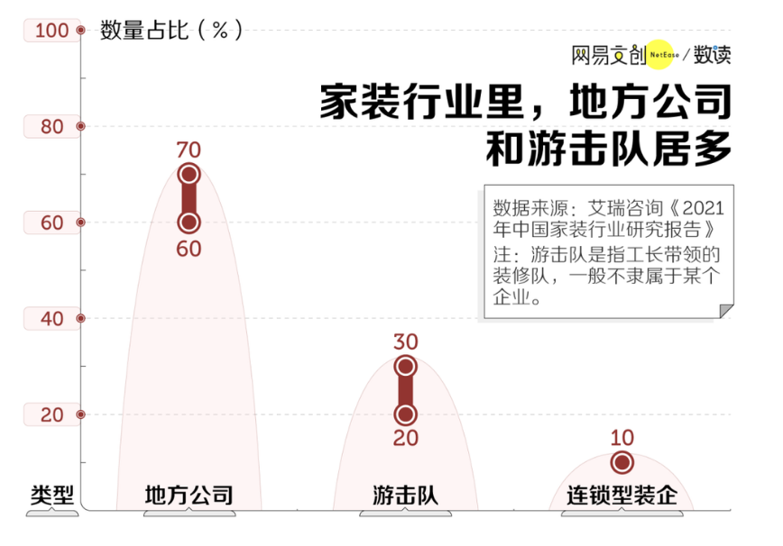 伤财伤脑伤感情，30万换来情财两空，27400亿市场“无人生还”