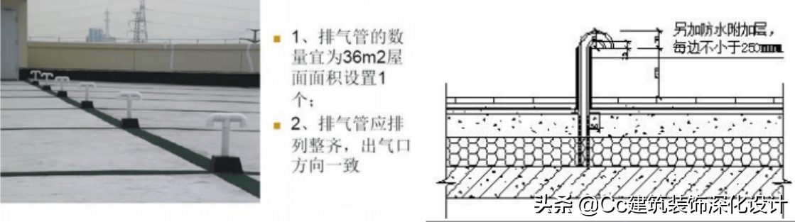 「技术」屋面防水工程技术要求