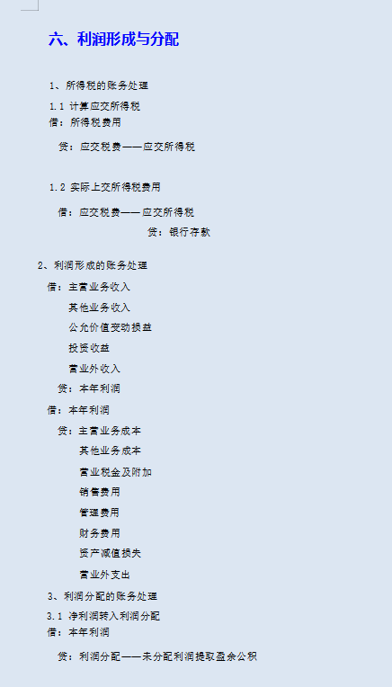 会计分录太多记不住？整理出来速记版的会计分录，既简洁又明了