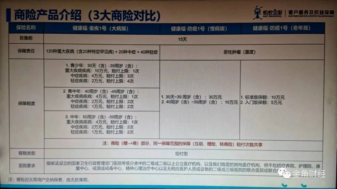 相互宝会取消吗（相互宝要取消吗）-第7张图片-科灵网