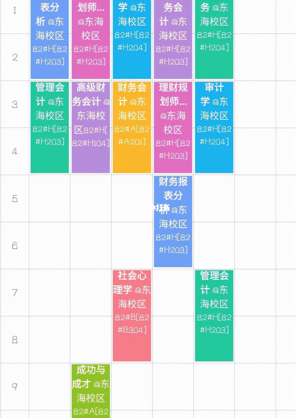 这就是世界的参差吗？大学“课程表”已经出炉，旱得旱涝得涝