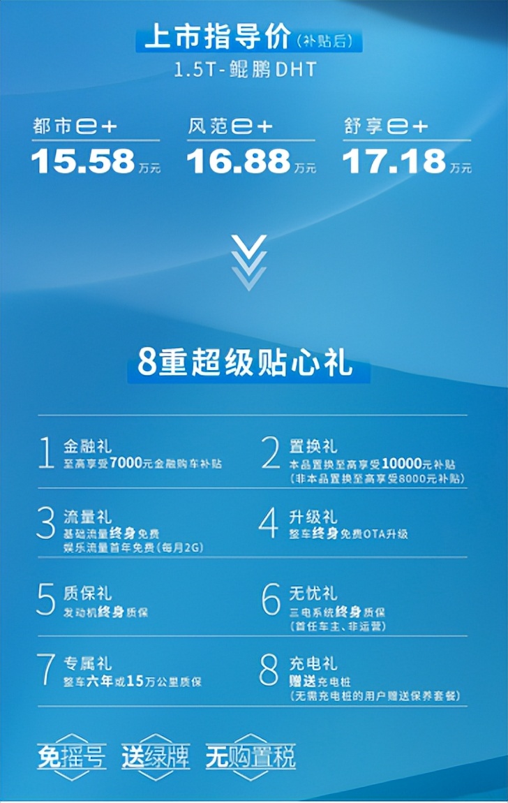 15.58万元起，瑞虎8 PLUS 鲲鹏e+携鲲鹏DHT正式上市