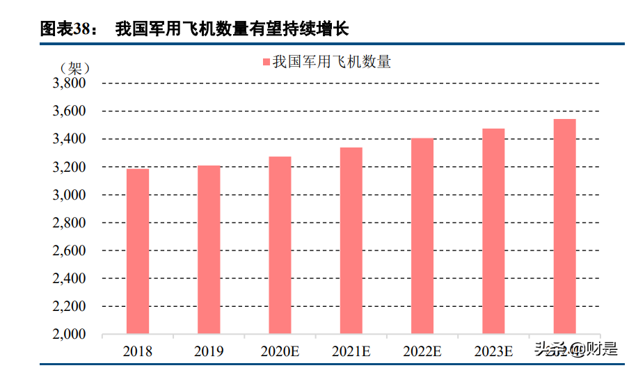 苏试试验研究报告：设备与服务双轮驱动，环试龙头进入快速增长期
