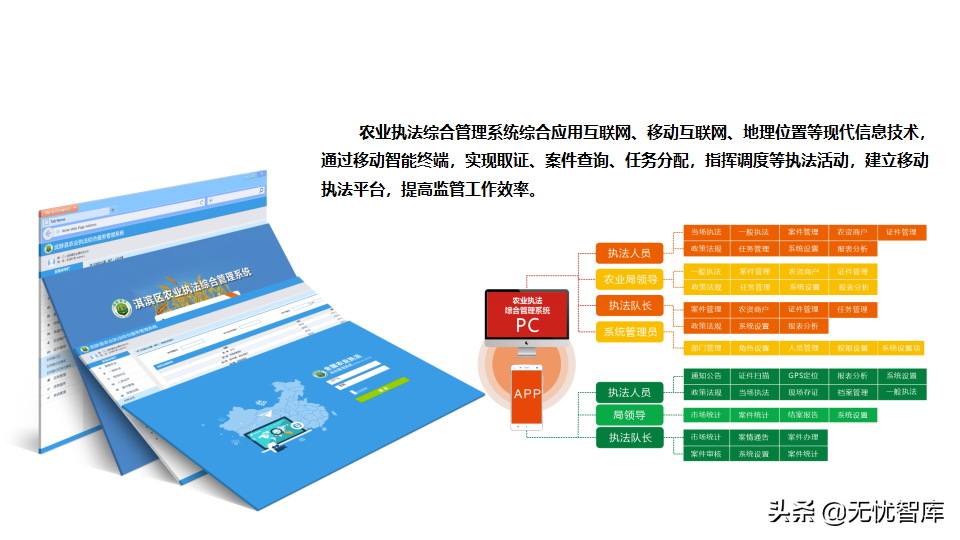 65页PPT智慧数字乡村农业大数据解决方案（附PPT全文下载）