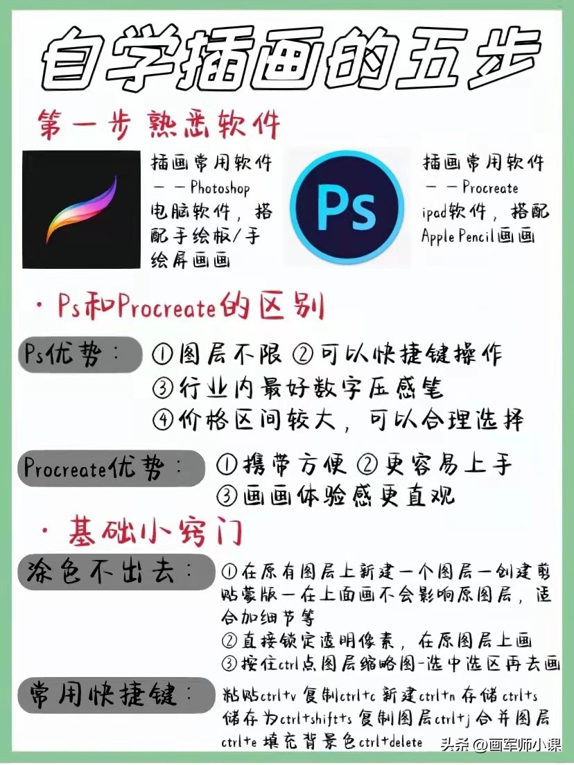 怎么开kai挂是什么；终于知道怎么开挂