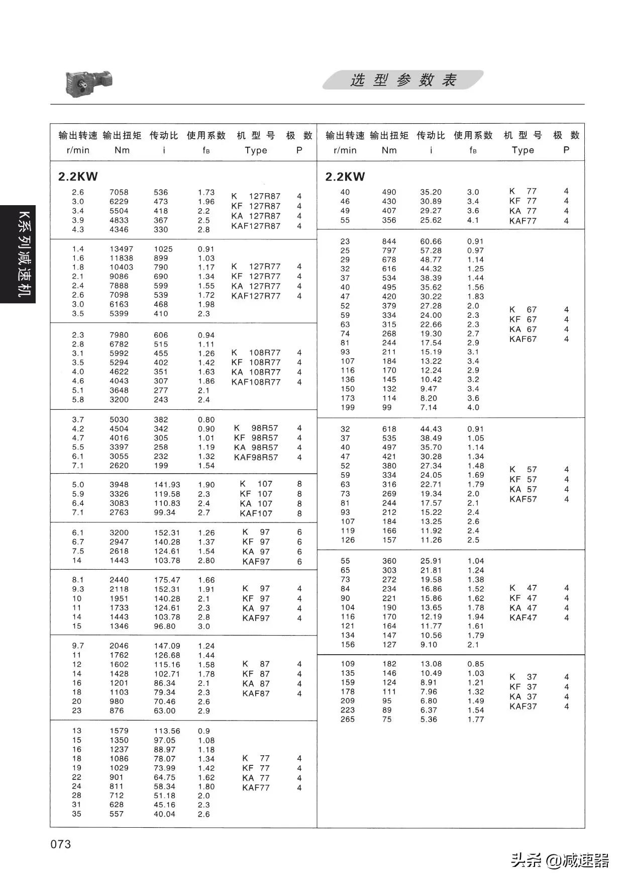 K系列减速选型资料