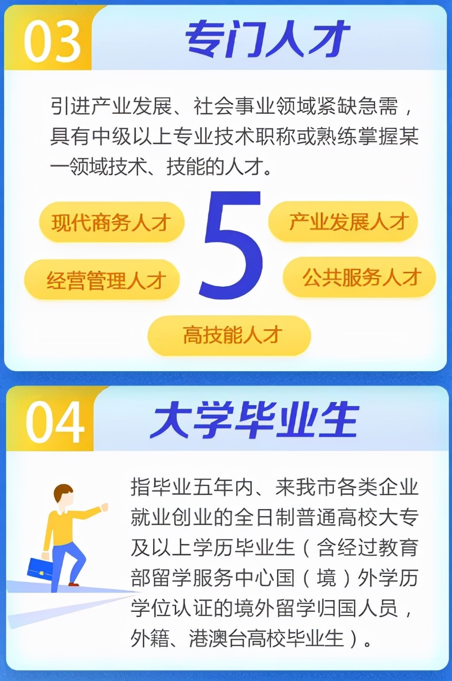 收藏！2022年徐州最新买房、贷款政策
