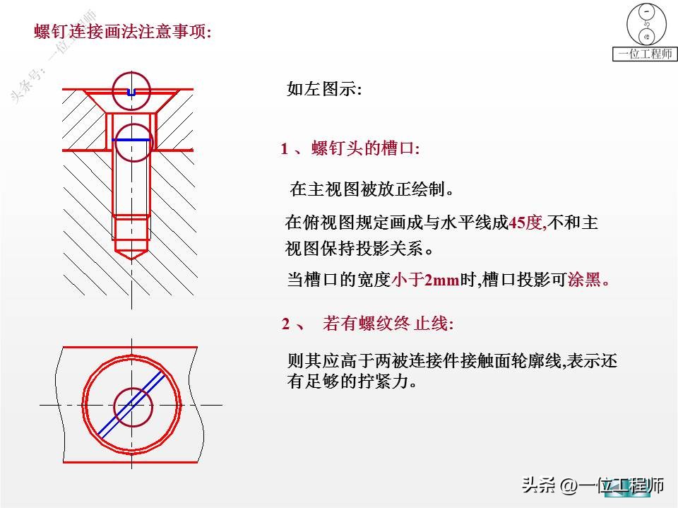 螺纹、标准件和常用件，58页内容介绍规定画法，值得保存学习