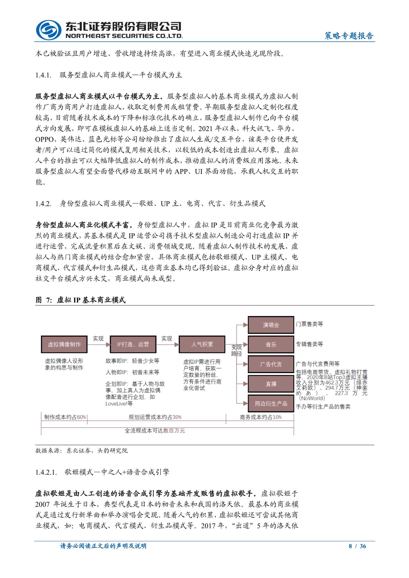 虚拟人产业中的投资机会（深度报告）