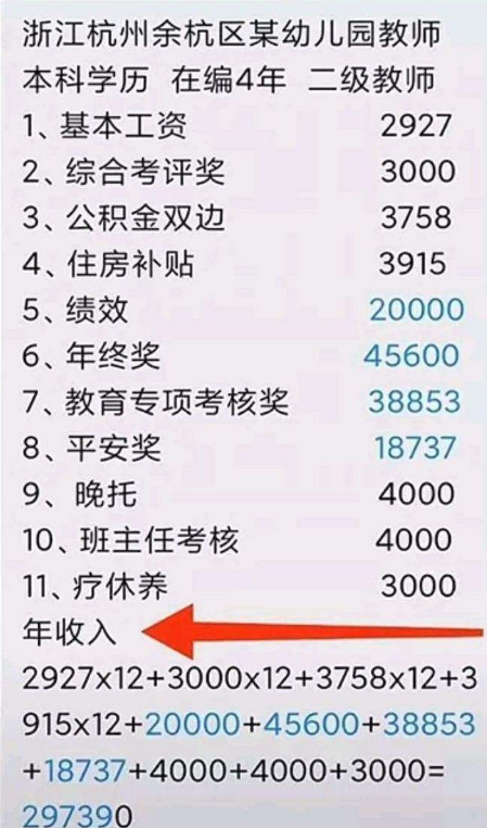 教育行业迎来好消息，教师平均工资不低于公务员，幼师也能沾光