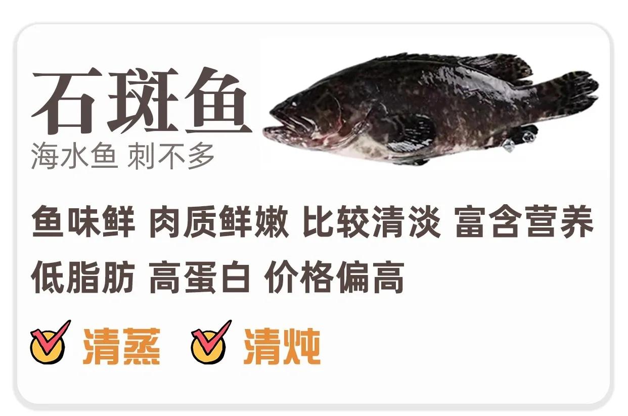 適合:清蒸 清燉桂魚淡水魚刺少淡水中的珍貴魚類.