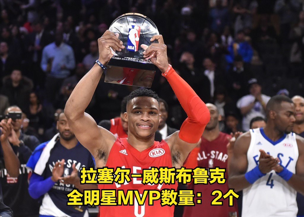 nba全明星MVP（NBA全明星MVP數量排行榜）