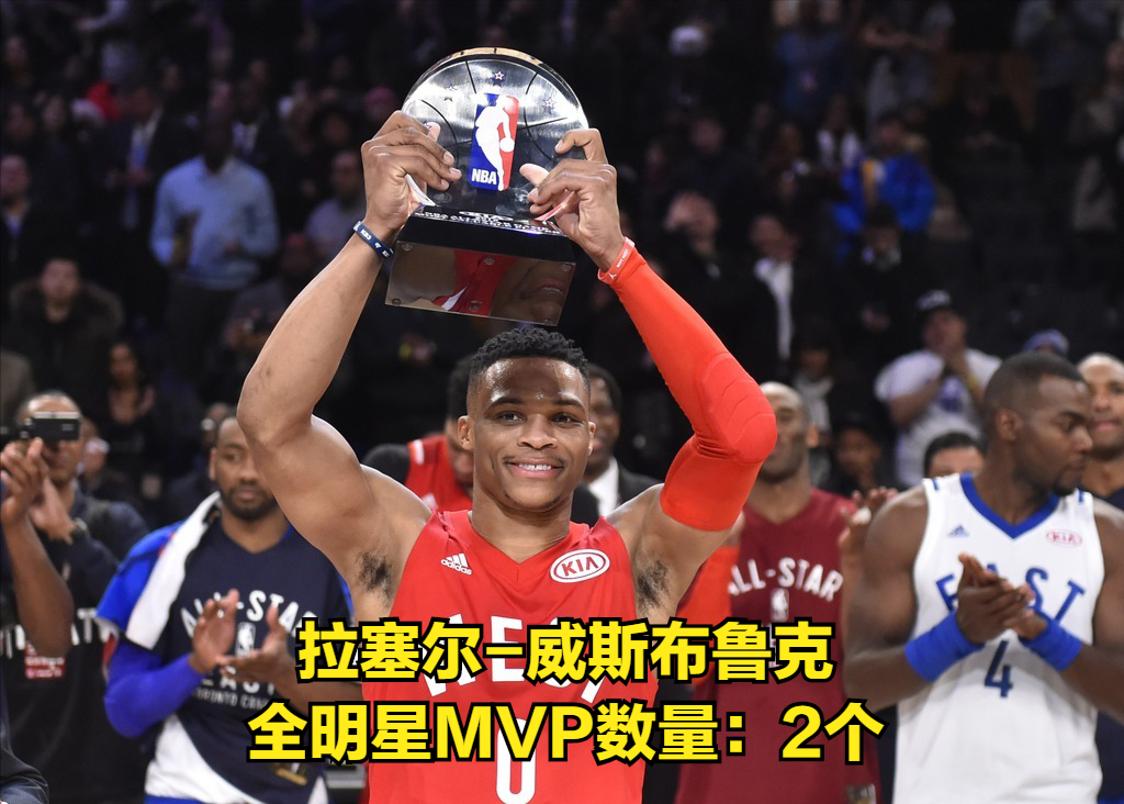 nba全明星MVP（NBA全明星MVP数量排行榜）