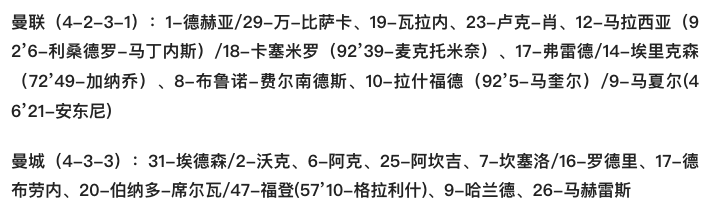 英超曼城vs曼联录像（英超-格拉利什破门B费建功 拉什福德连续7场进球 曼联2-1逆转曼城）