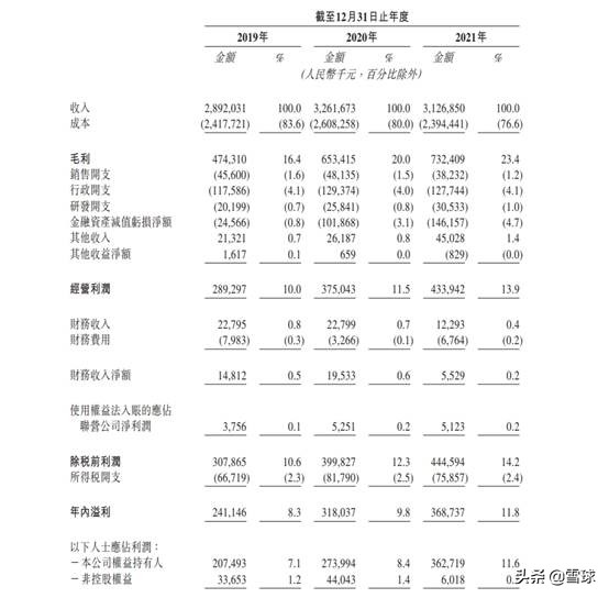 商用车全产业链服务商，德银天下从幕后走向前台