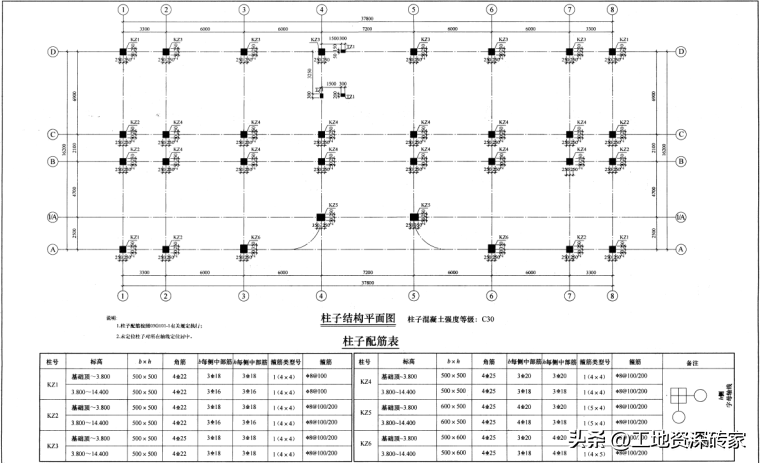 5套工程造价实例实操范例：图纸+软件+清单，造价人必备工作指南