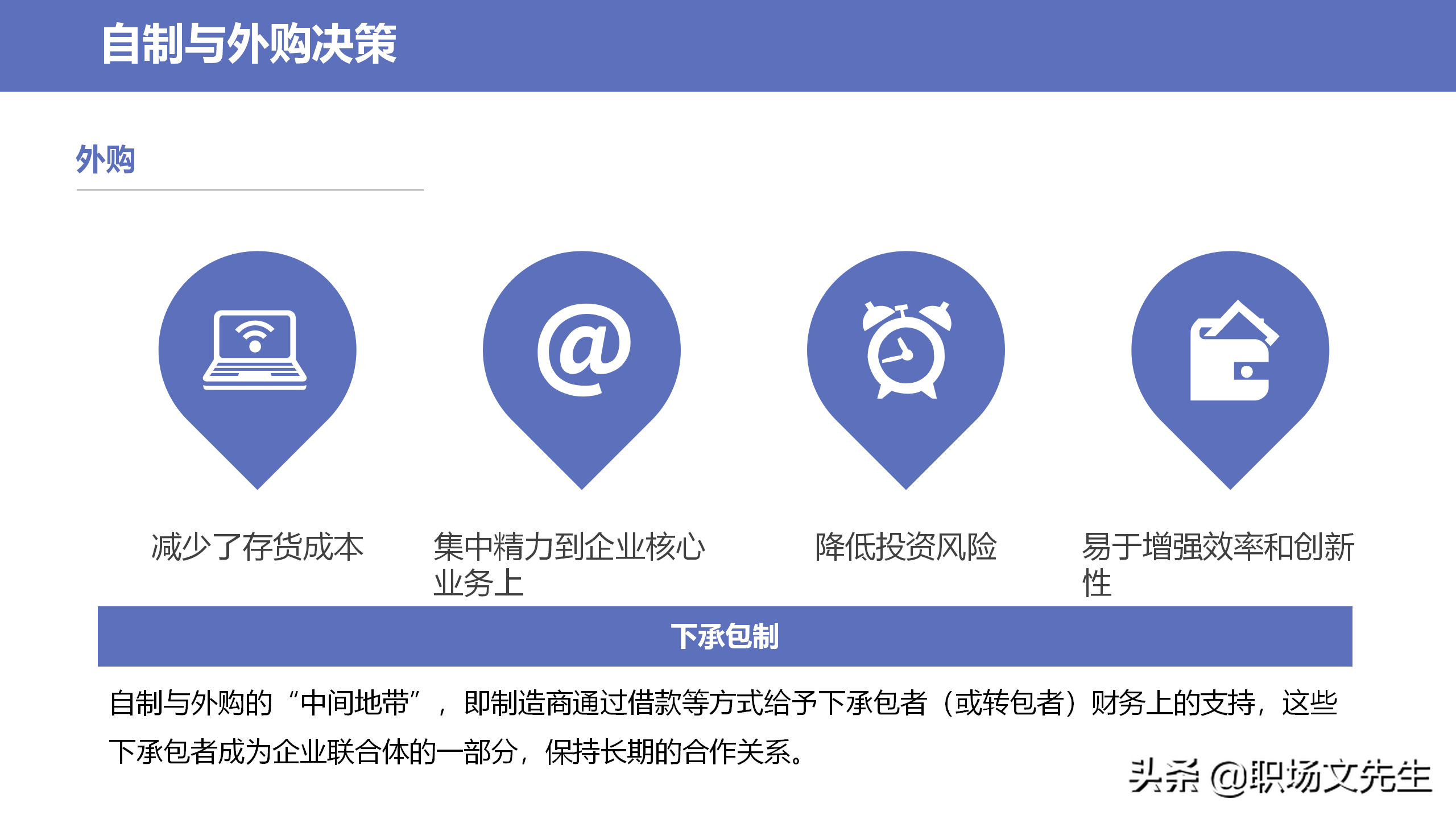 采购物品的战略分类，34页企业采购战略培训，采购物品的战略分类