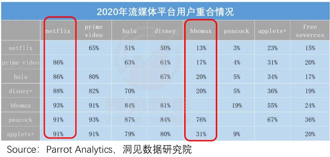 失算的龚宇