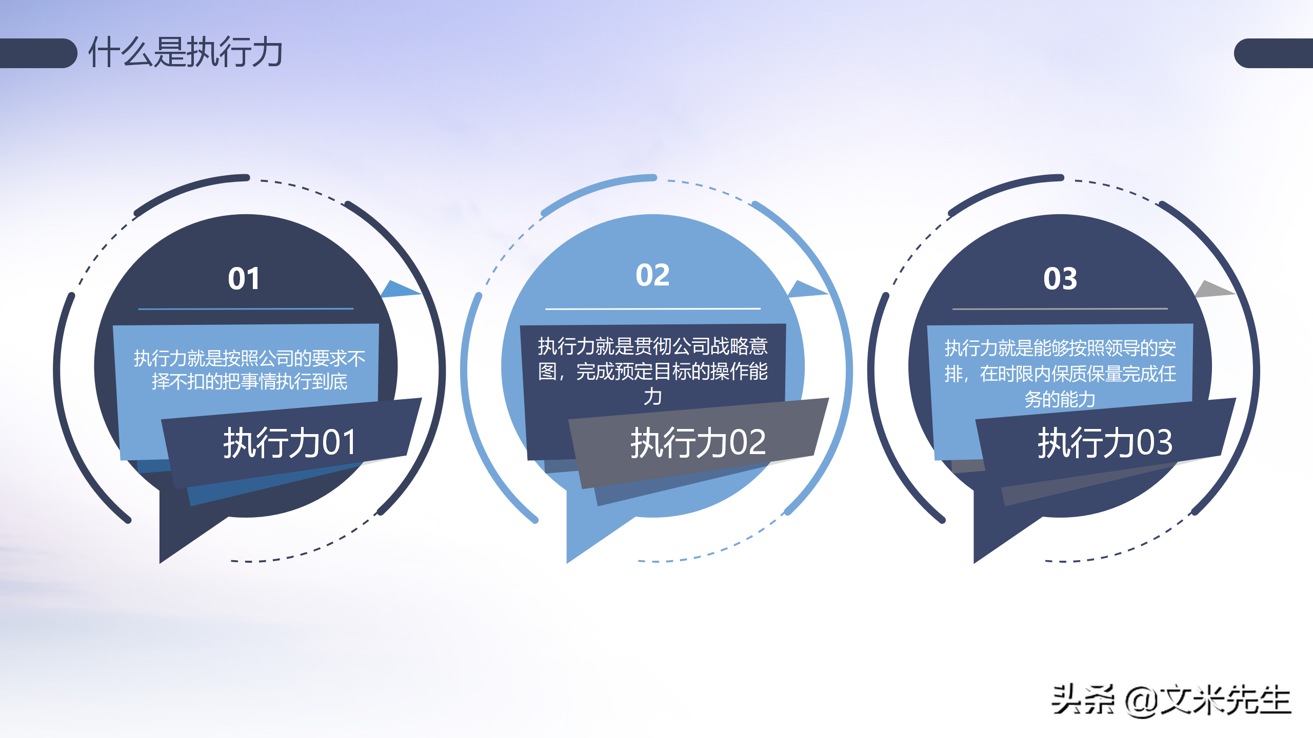最大程度实现执行力的提升，25页企业管理培训执行力，经典课件