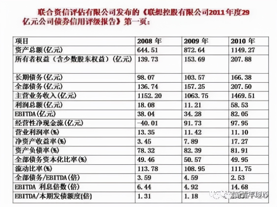 关于联想的联想 || 大视野