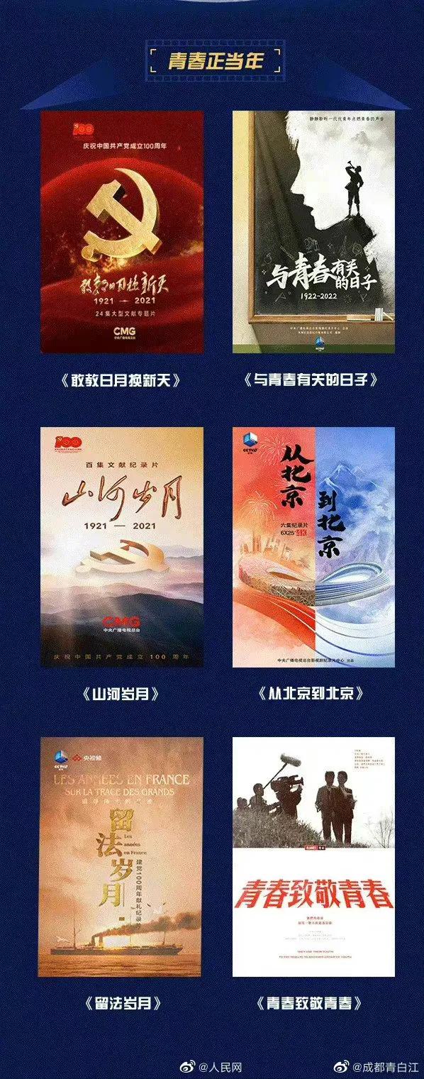 值得收藏！#62部不容错过的宝藏纪录片# 暑假补起来