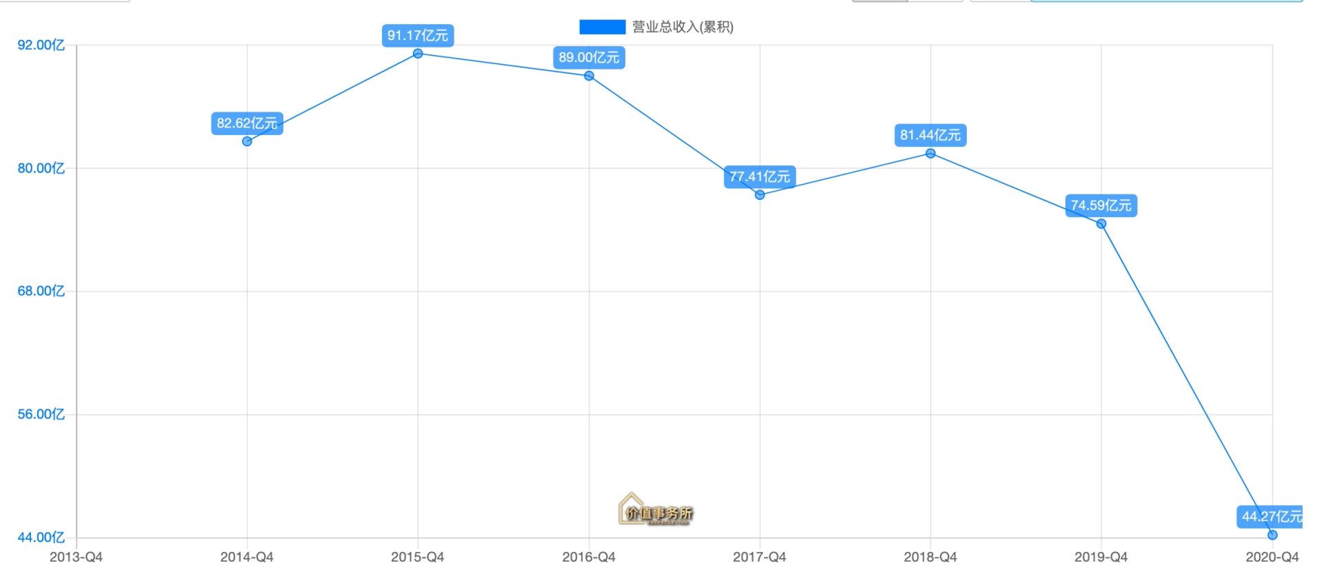下一个农夫山泉？东鹏饮料，靠模仿红牛崛起的国产功能饮料之王