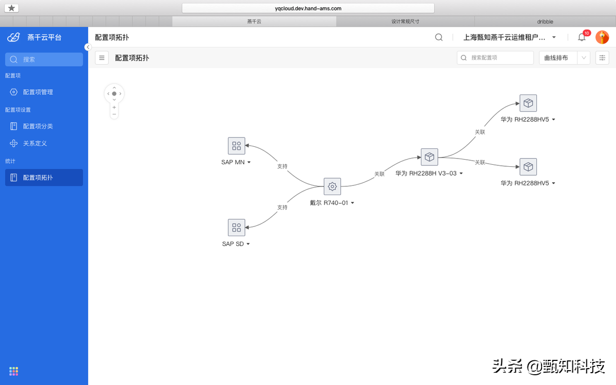 燕千云 YQCloud 数智化业务服务管理平台 发布1.13版本