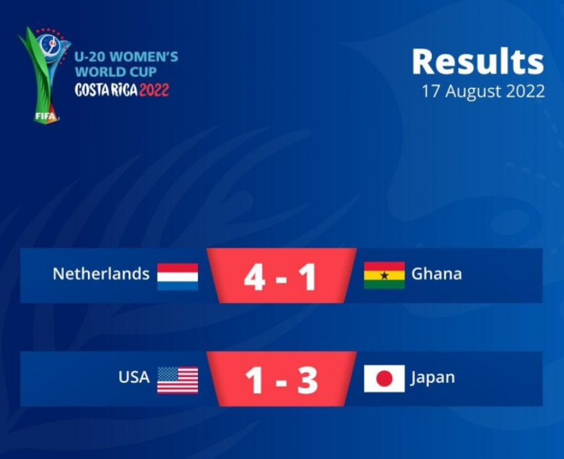 女足世界杯D组第一是谁(3-1！日本女足世界杯怒斩世界第一，中国女足前途坎坷)