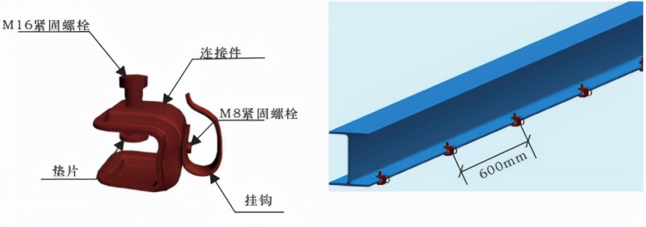 钢结构厂房安全防护施工方案