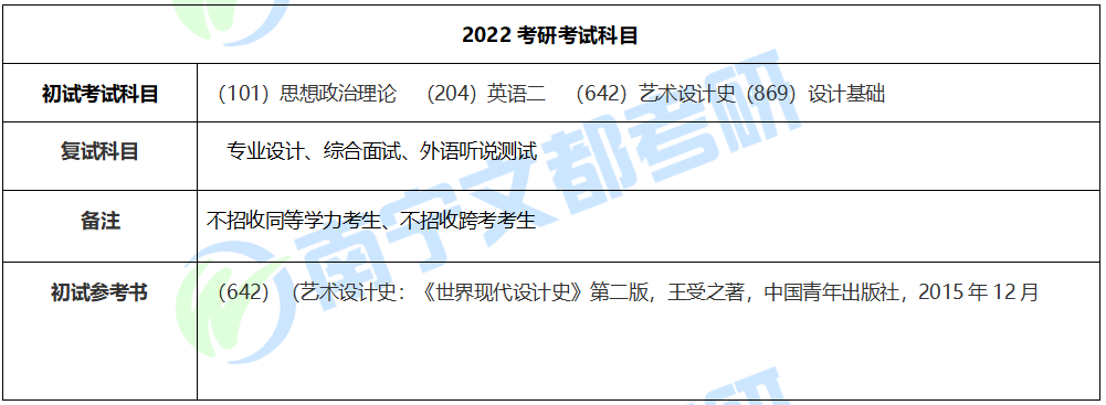 广西民族大学录取分数线2017（广西民族大学艺术设计专硕考研难度分析）