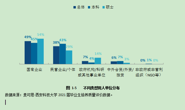 陕西科技大学、西安科技大学：实力如此接近，还是选好专业更重要