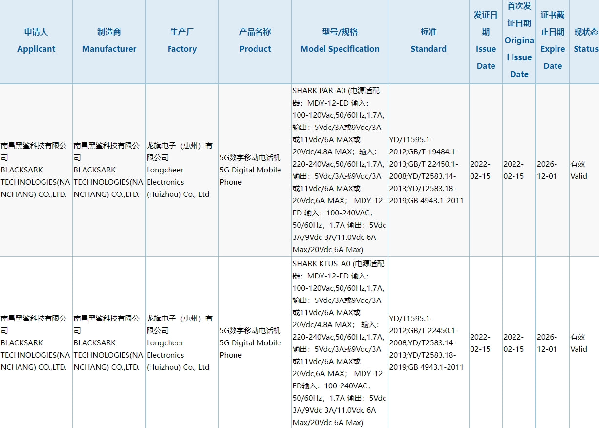 红魔7系列游戏手机发布；OPPO Find X5系列正式官宣