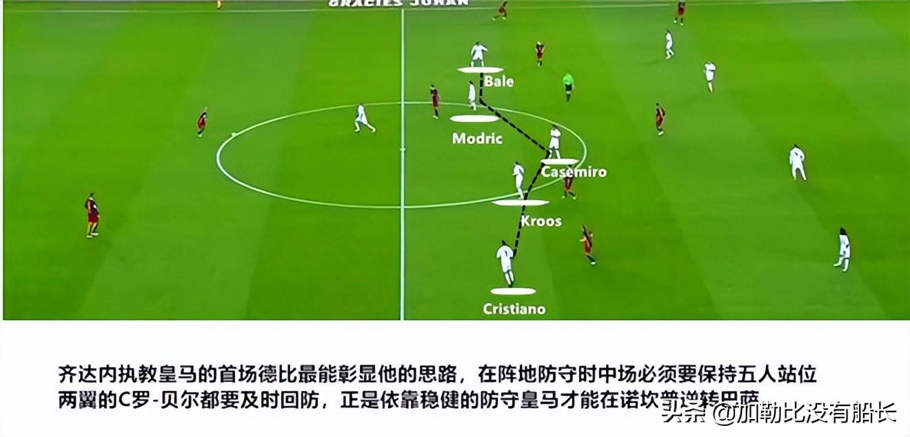 齐祖评价皇马帅位（与曼联帅位渐行渐远的齐达内，执教皇马开局时有何过人之处？）