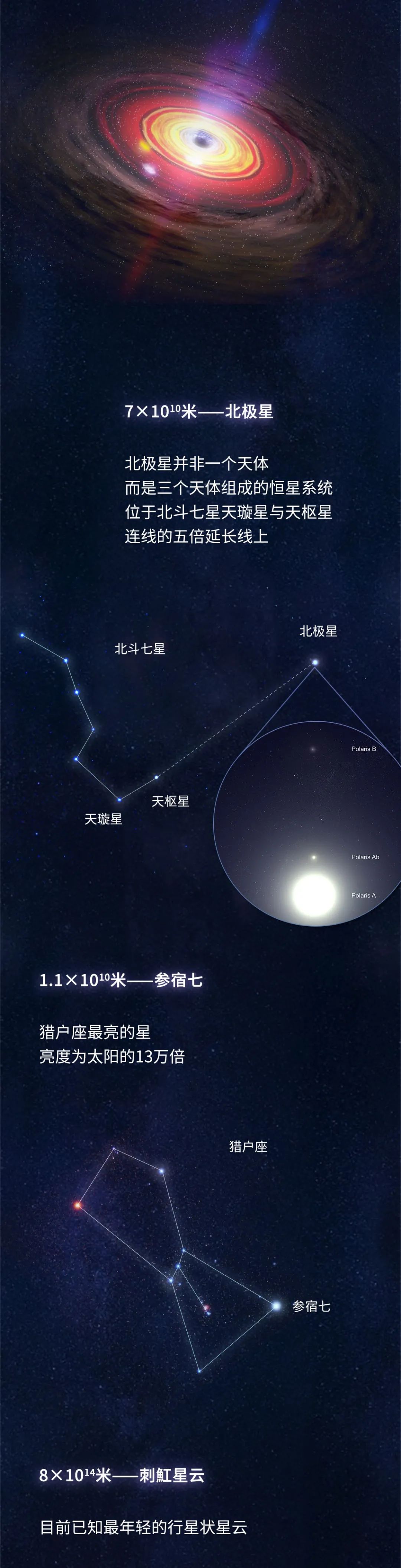 �����������߶�����һƪ�����ˡ���