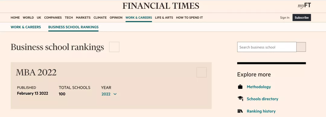 《金融时报》发布2022全球百强MBA！沃顿还是第一！香港排名下降
