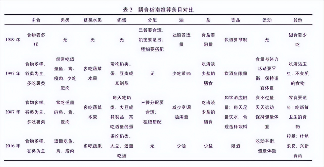 在“世界首胖”的中国，不是刘畊宏也会有别人红