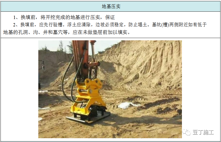 收藏！六种地基处理施工工艺卡，常用的都在这了